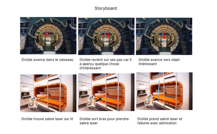 Storyboard